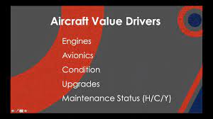 Aircraft Valuation – Is the Market Flying?